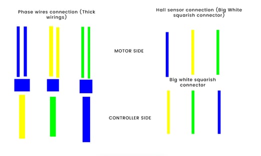 15c74e0f-65db-47e6-b2dc-d87e979ad03c